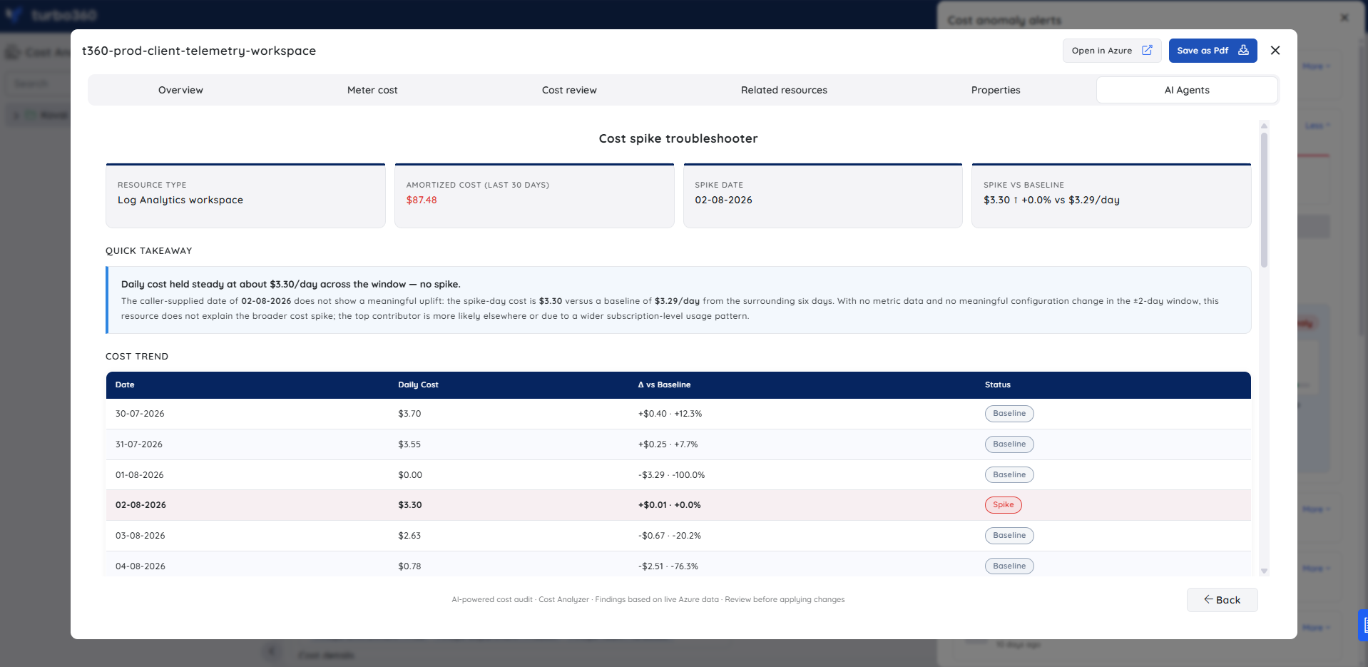 Cost spike troubleshooter-1.png