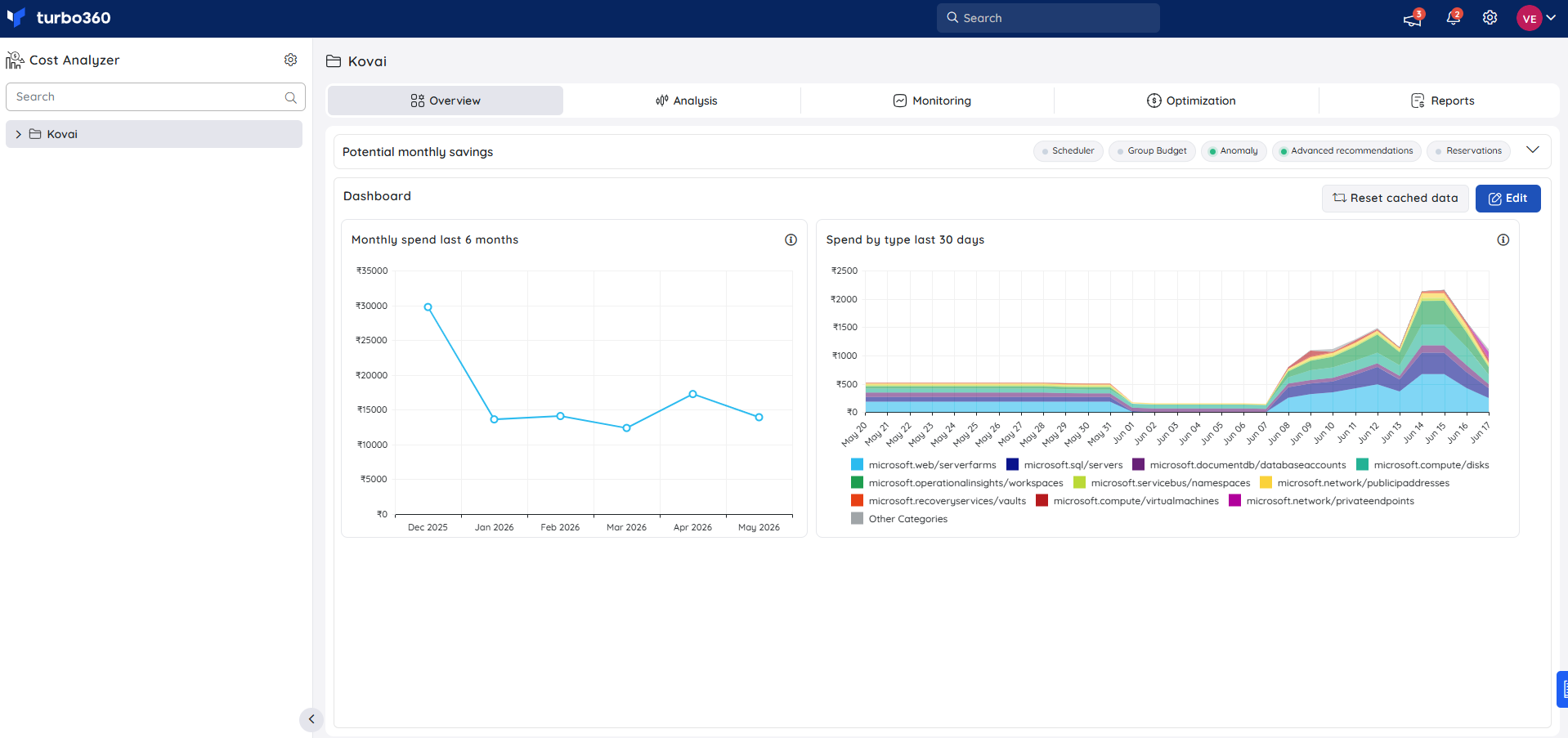 Dashboard.png