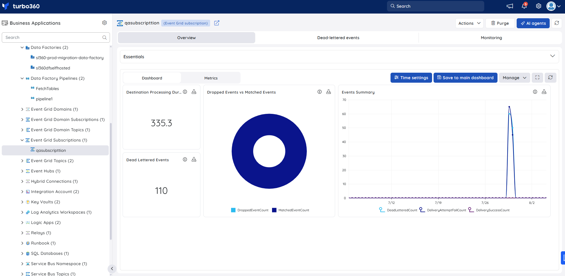 EGsubscription-dashboard.png