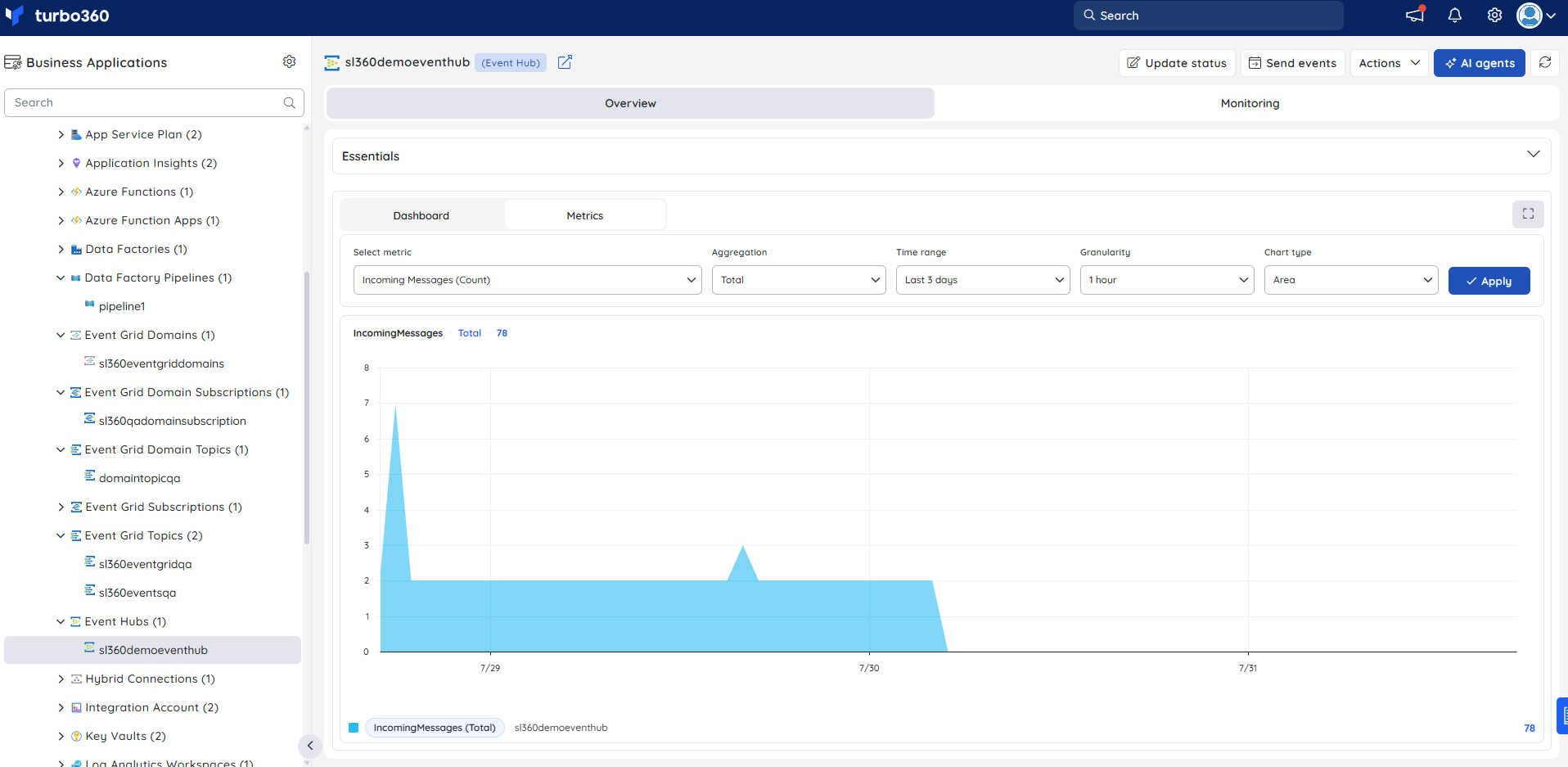 Event hub-metrics.png