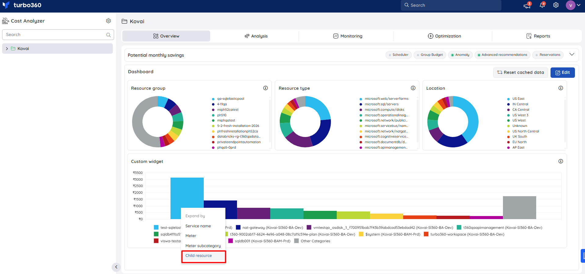 Expand from Overview dashboard.png