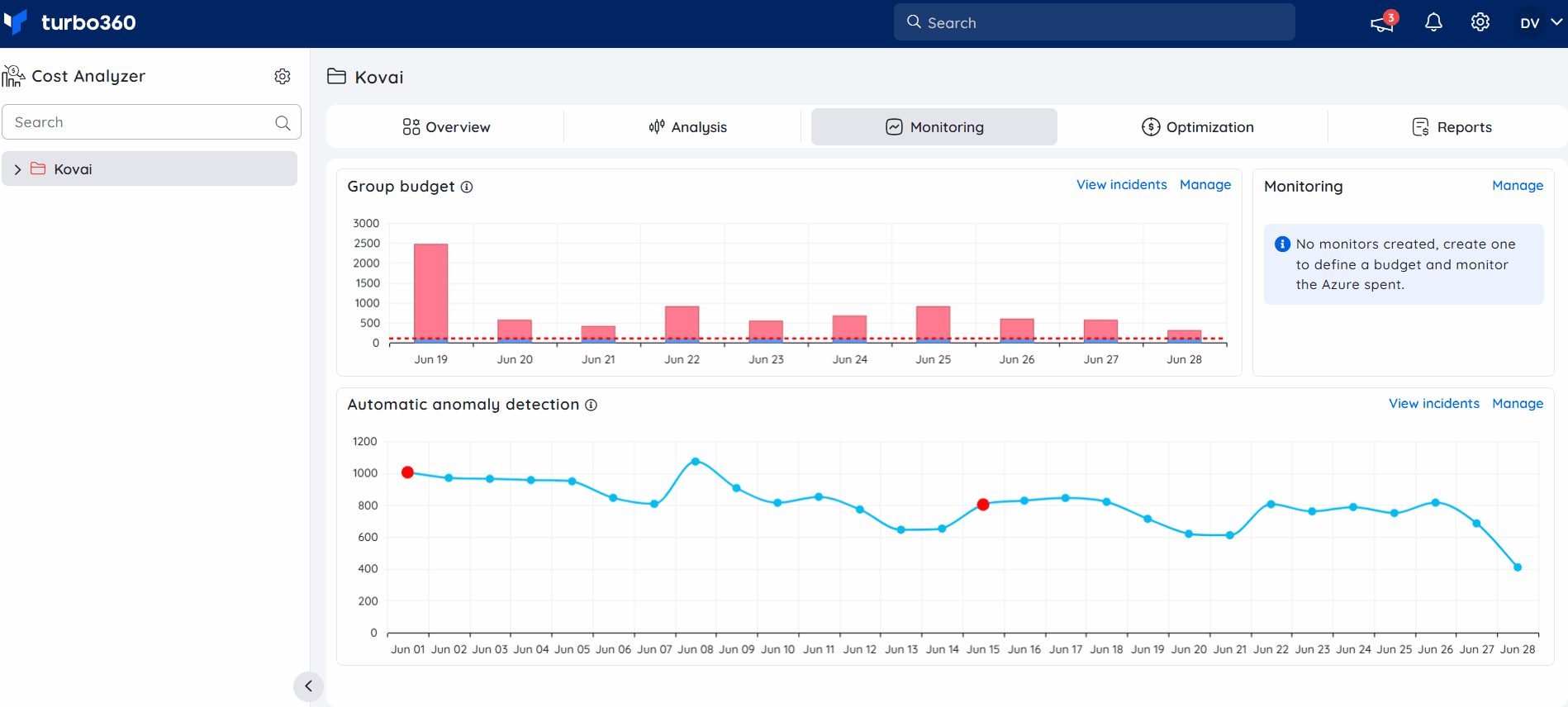 HealthIndicator.gif