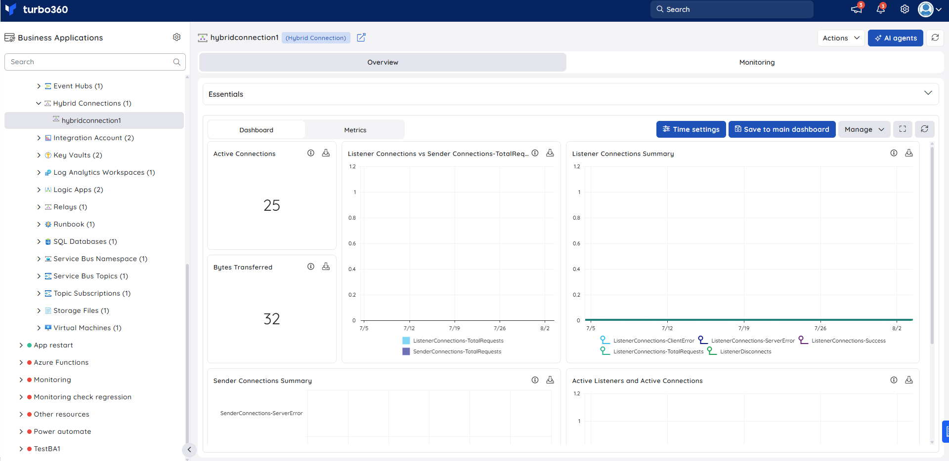 Hybrid connection-resource dashboard.png