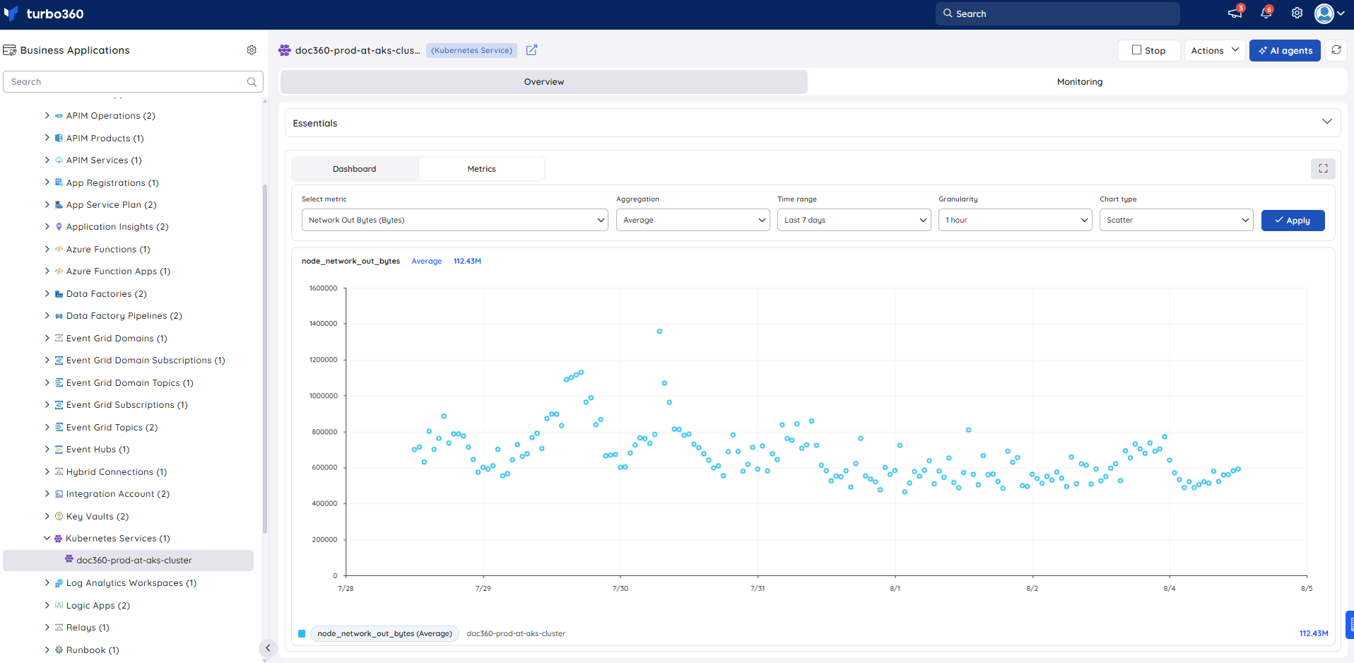 Kubernetes-metrics.png