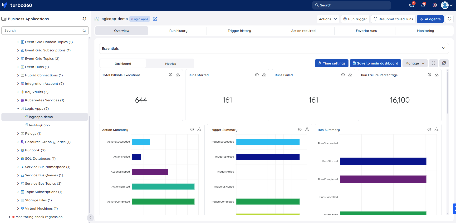 Logicapp-dashboard.png
