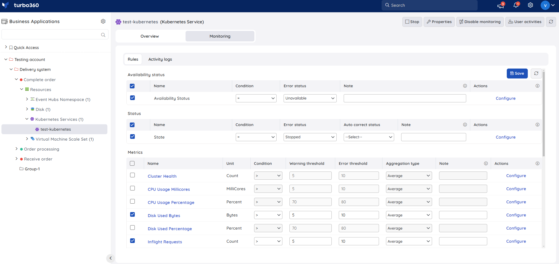 Kubernetes Service