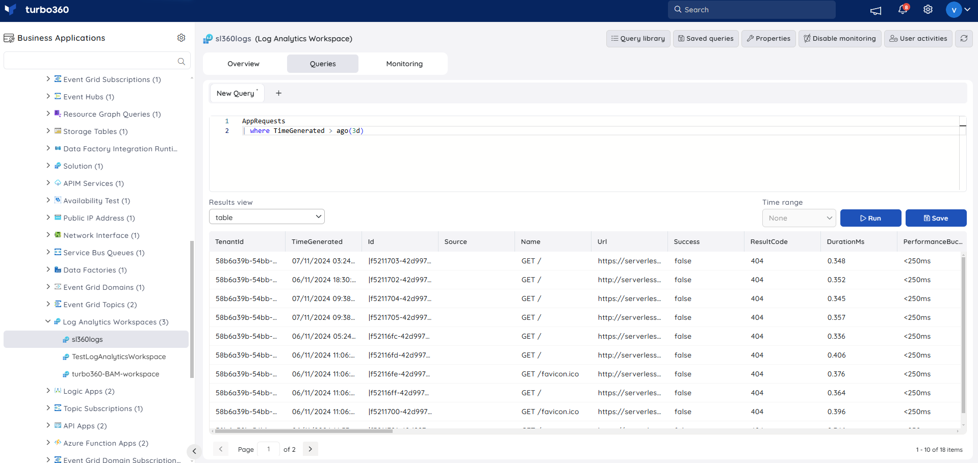 Log Analytics Workspace - Azure Resource Features
