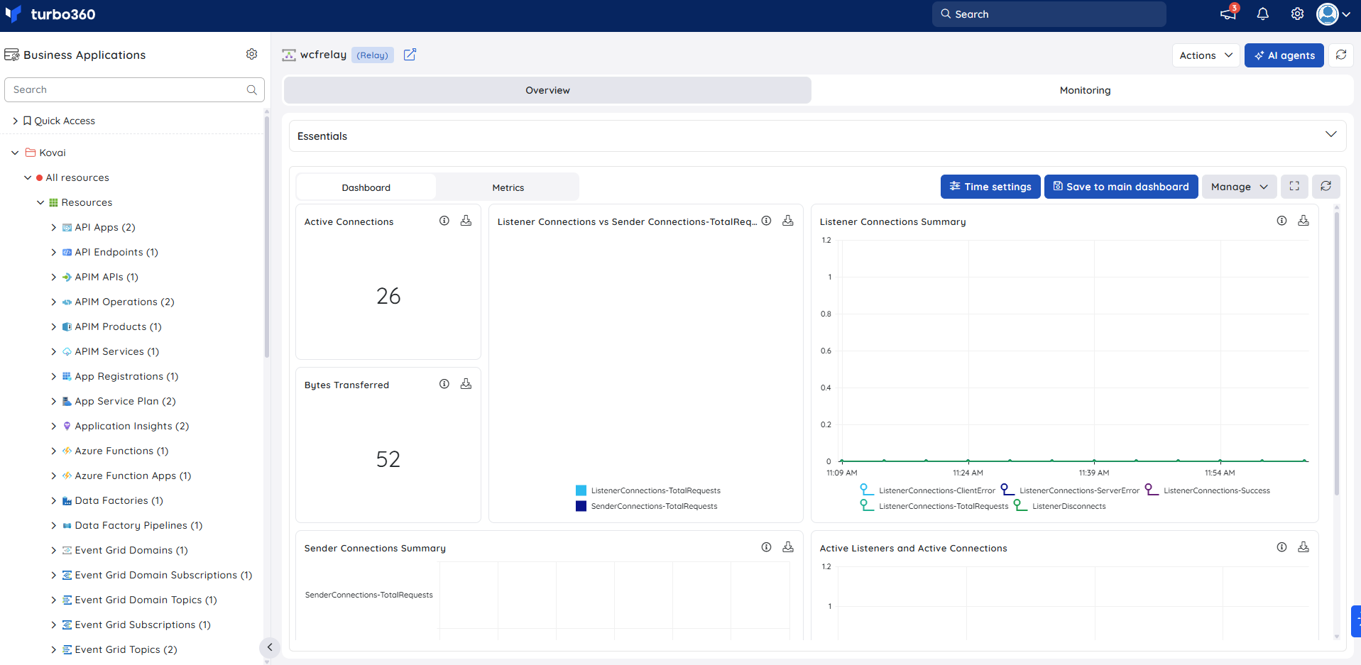 Relay-dashboard.png