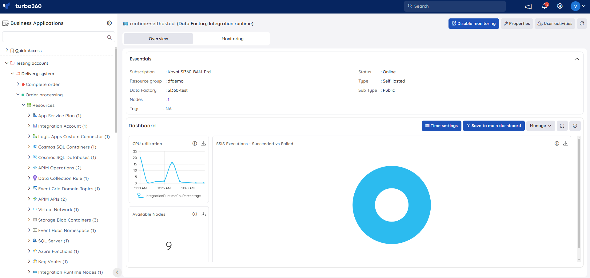 Resource dashboard.png