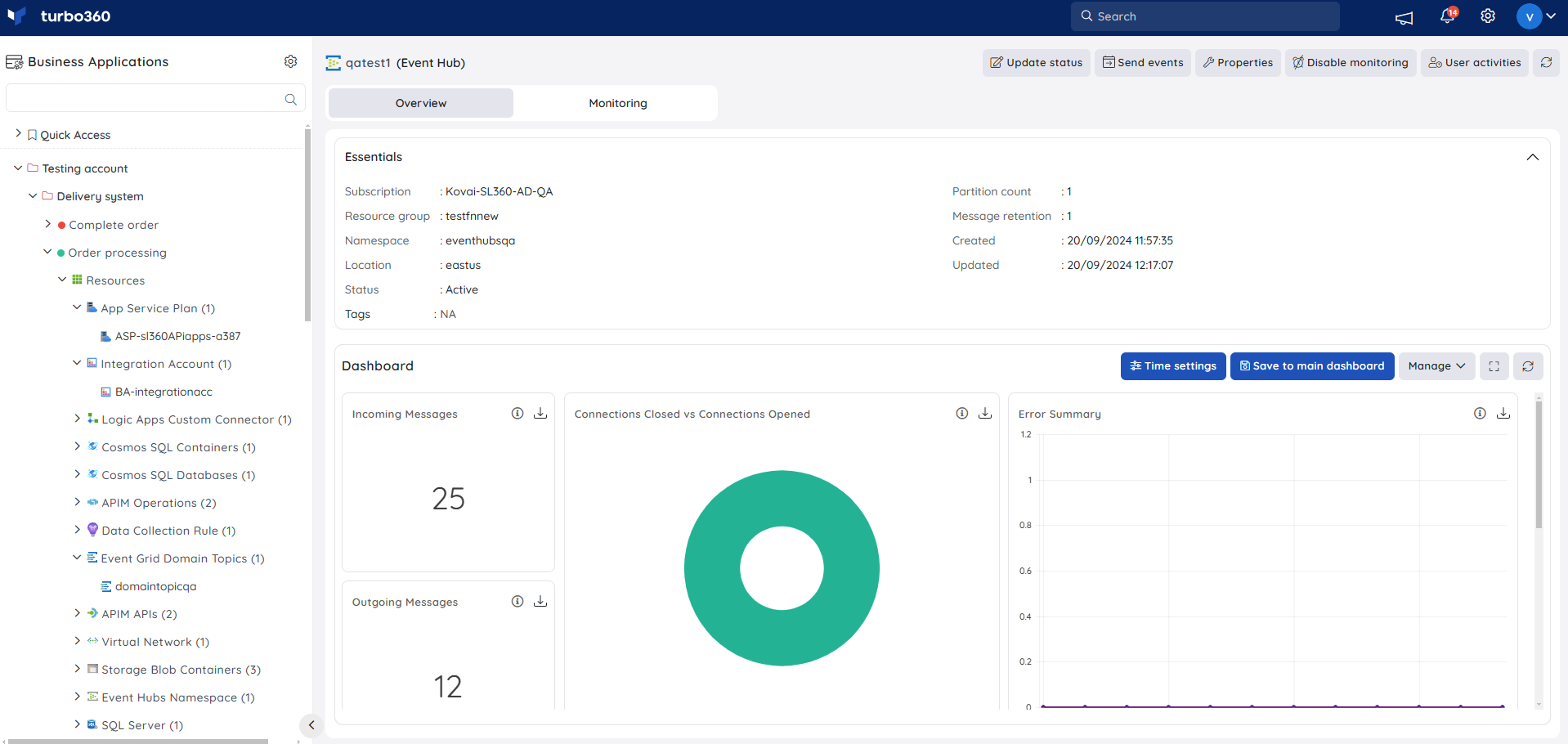 Resource dashboard.png