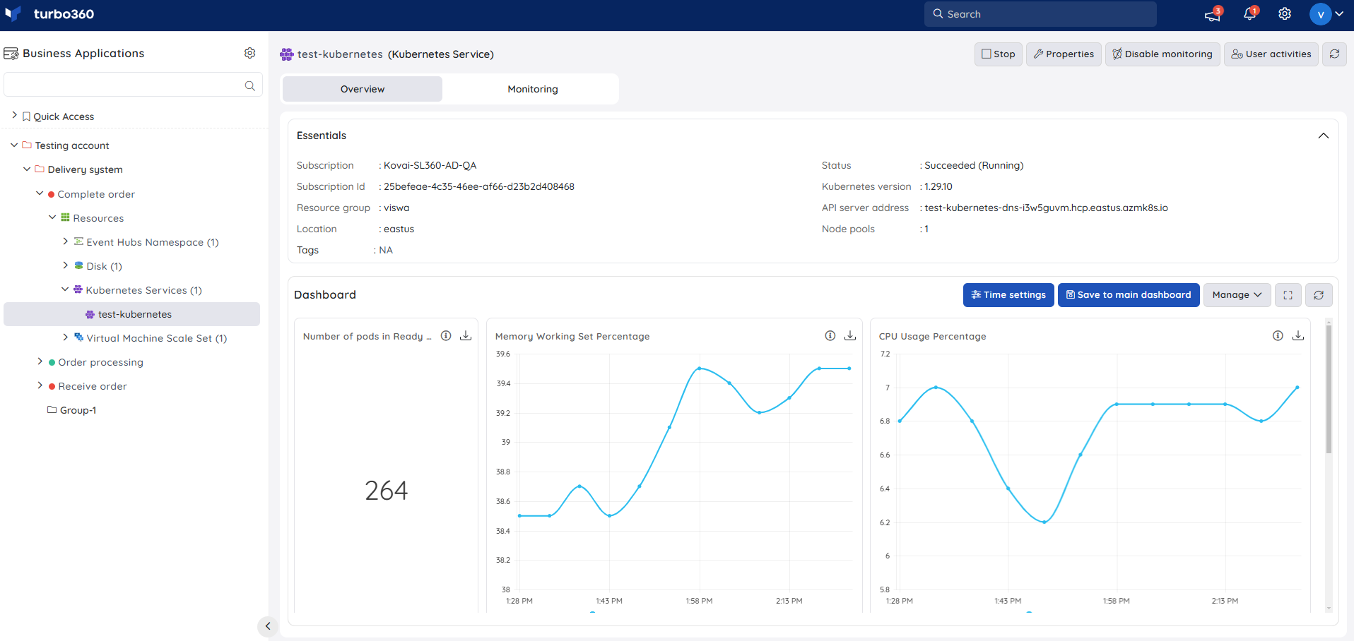 Resource dashboard.png