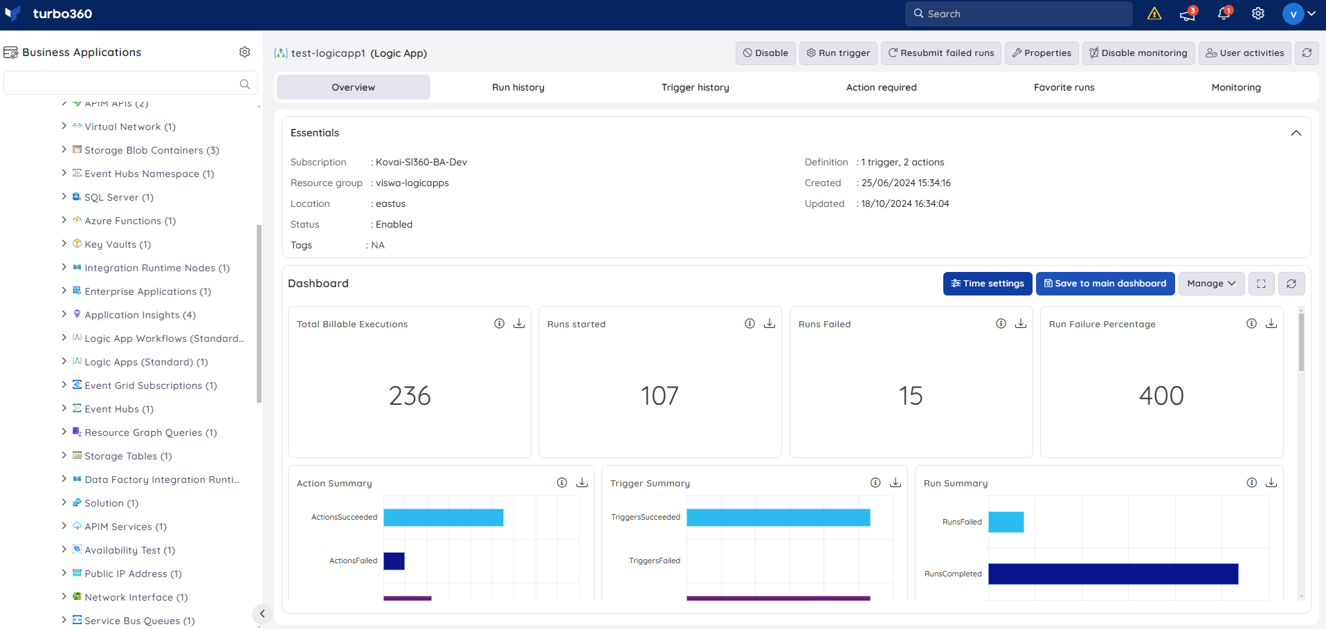 Resource dashboard.png