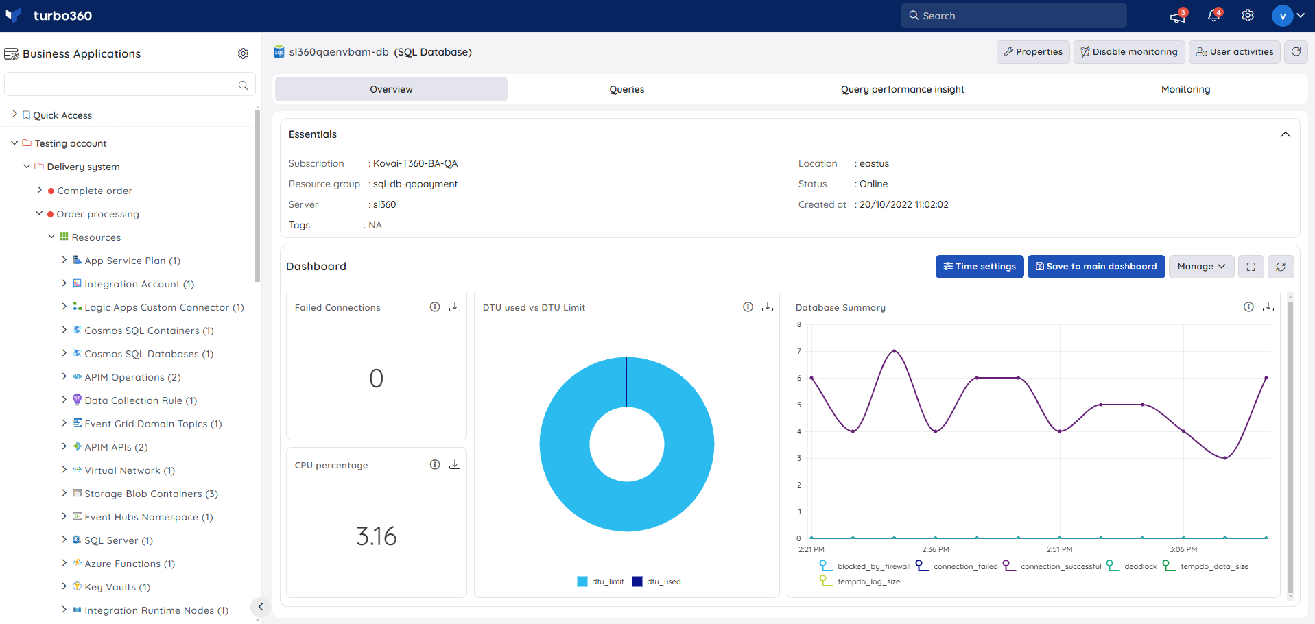 Resource dashboard.png