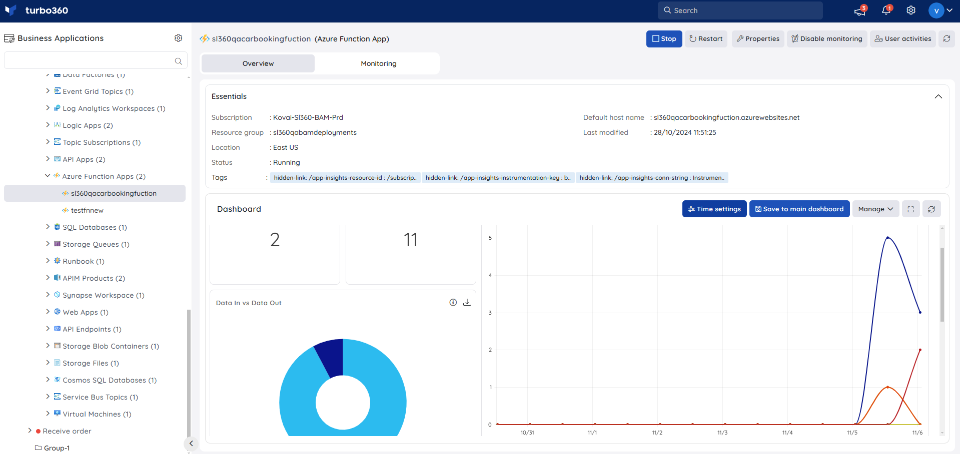 Resource dashboard.png