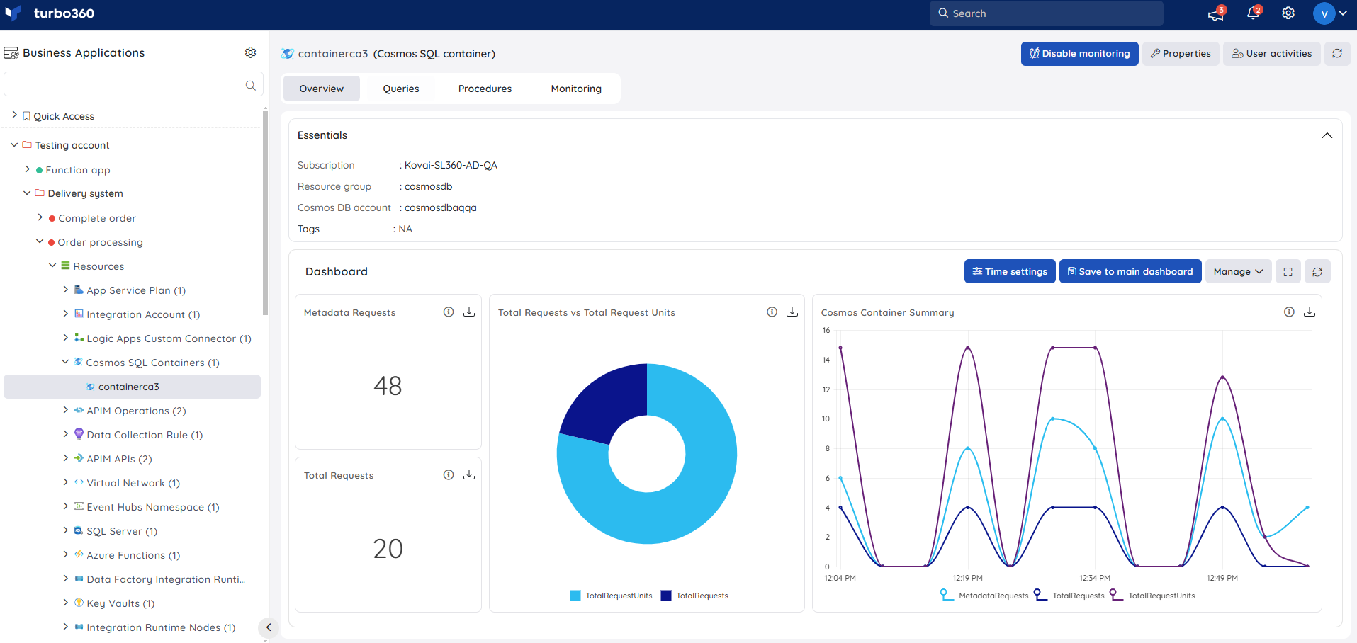 Resource dashboard.png