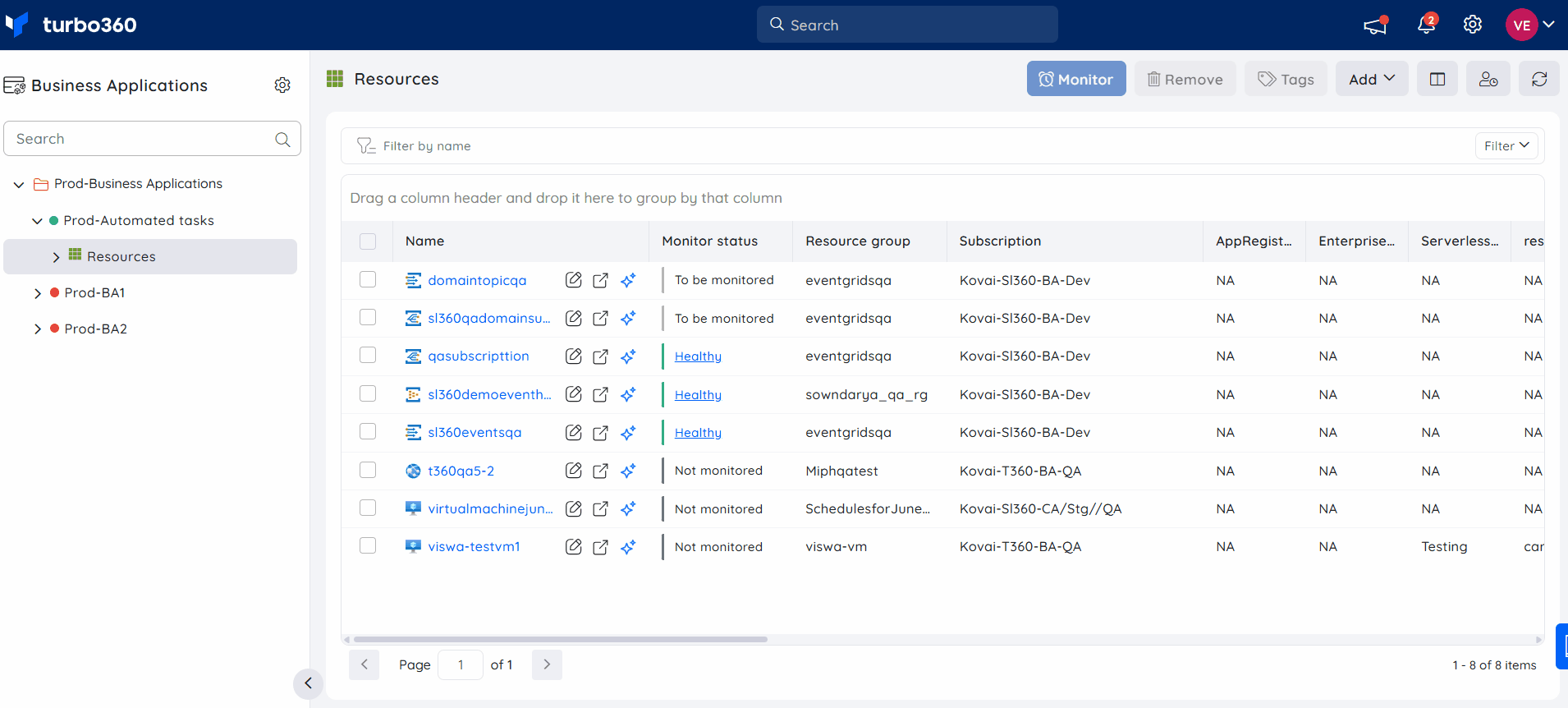Resource monitoring tab.gif