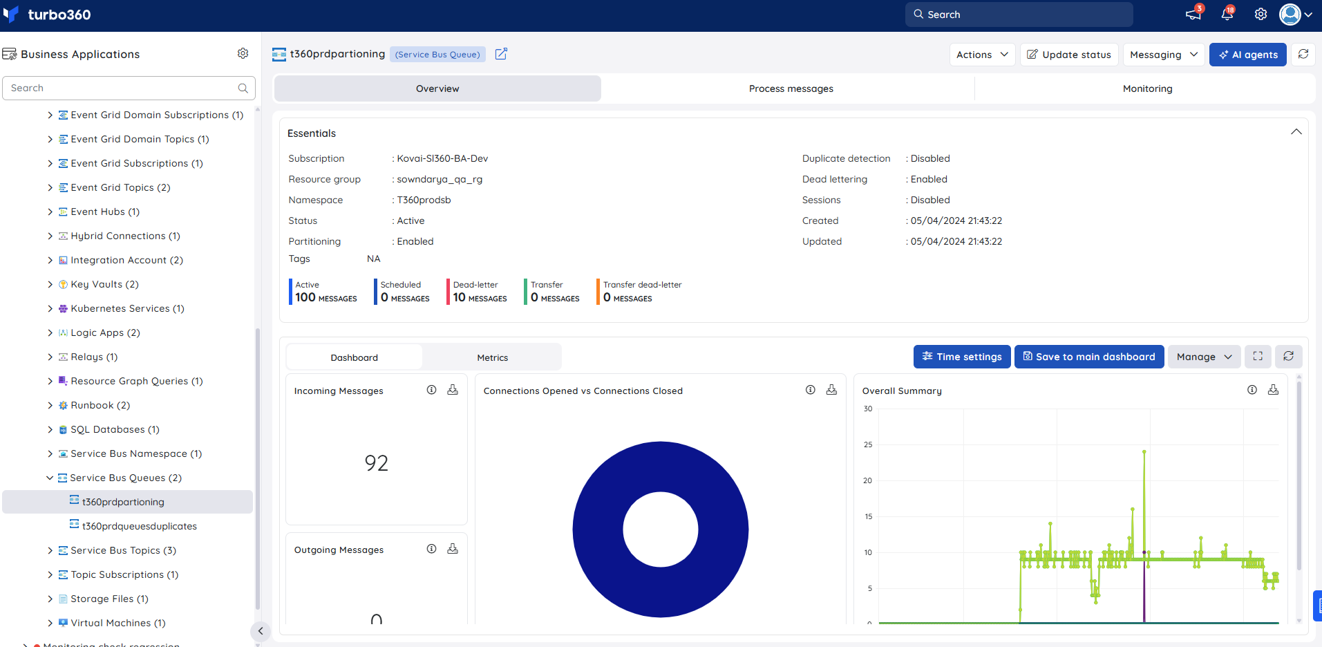 SBqueue-dashboard.png