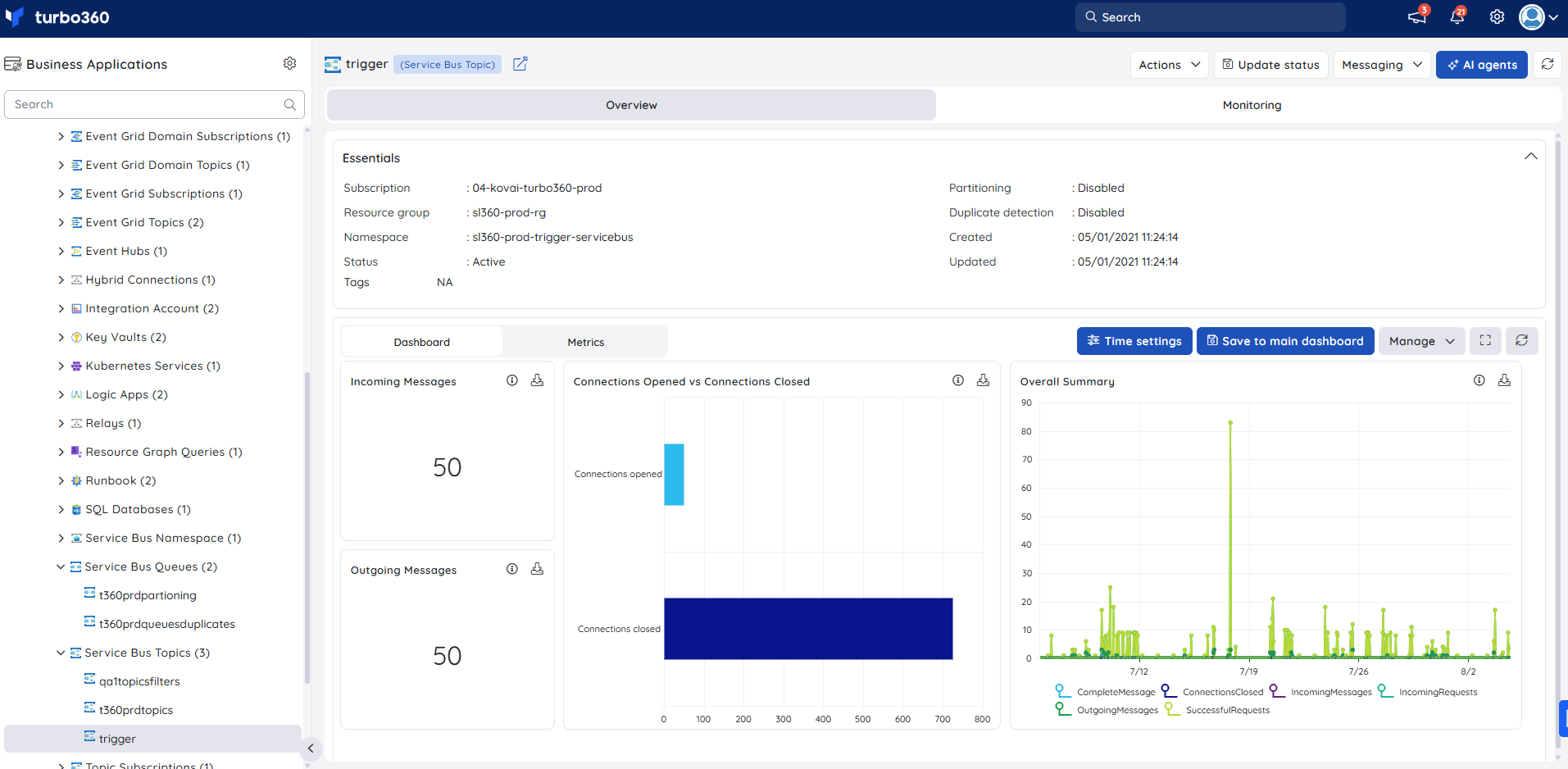 SBtopic-dashboard.png
