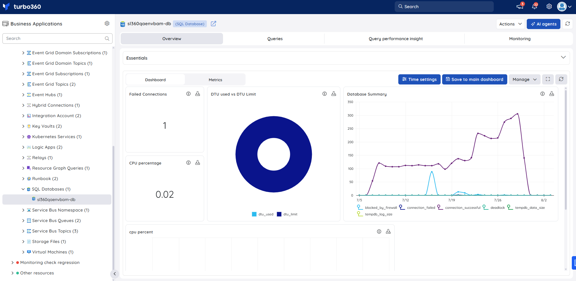 SQLdb-dashboard.png