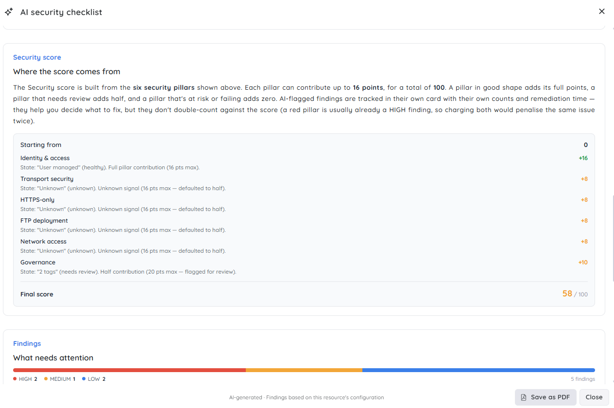 Security score.png