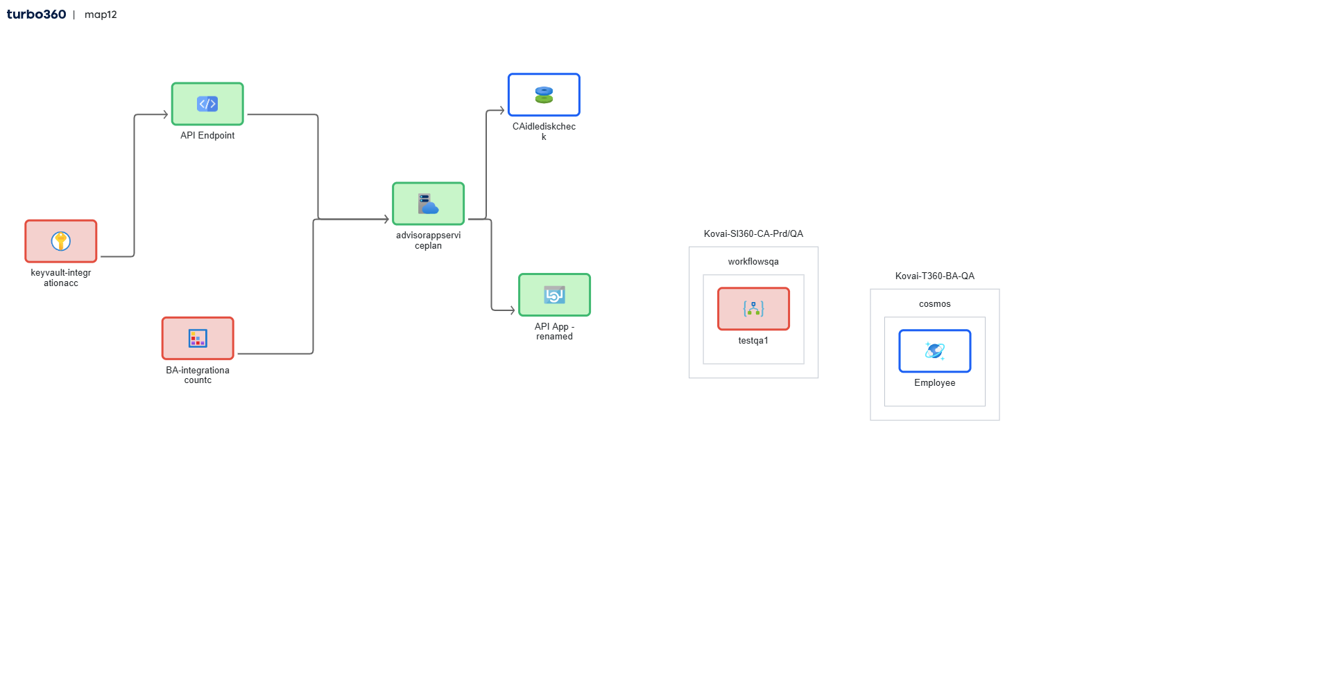 Service map-fullscreen.png