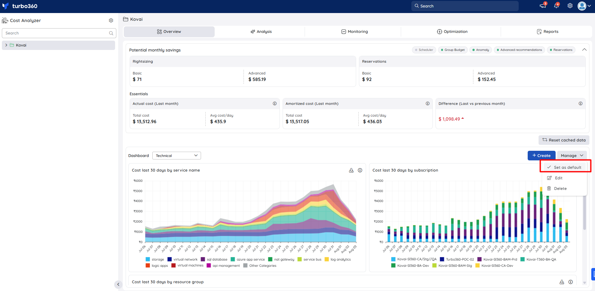 Set as default dashboard.png