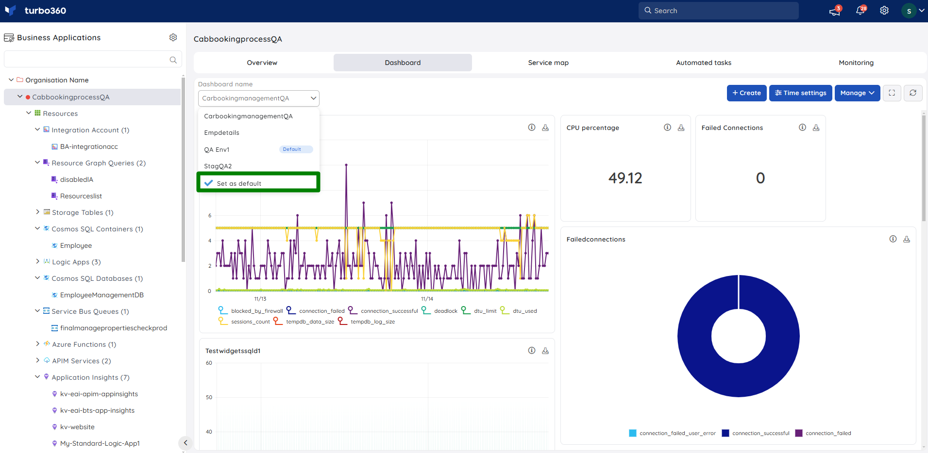 SetDeafult dashboard.png