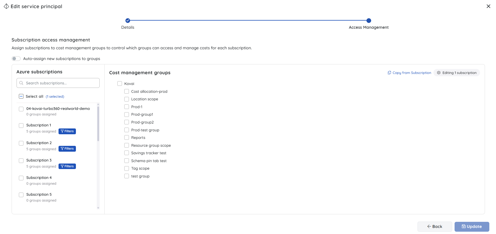 Subscription access management.png