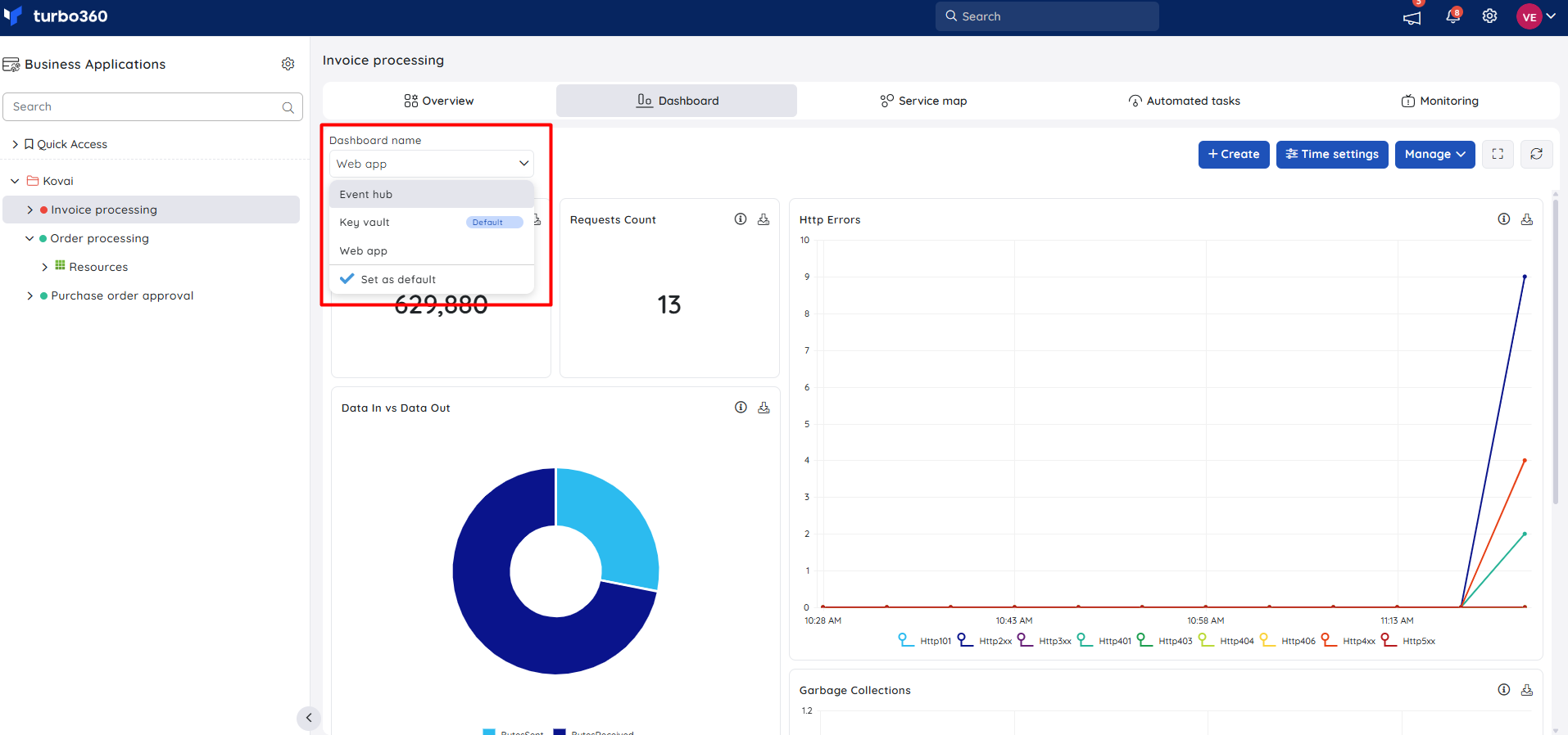 Switch between dashboards.png