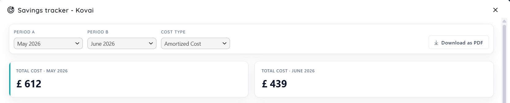 Total cost cards.png