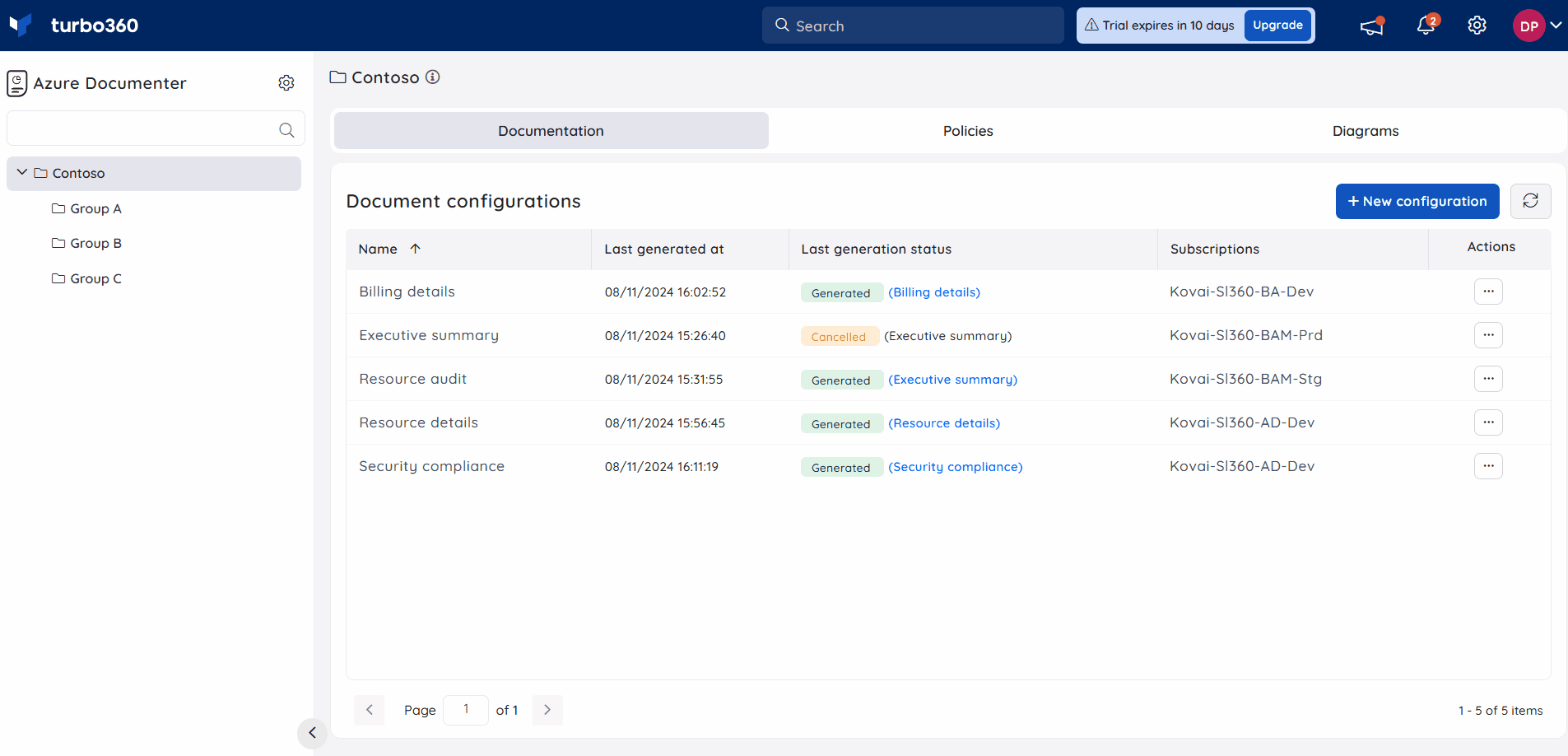Managing document groups