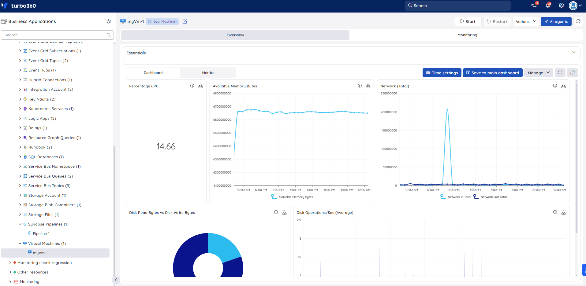 VM-dashboard.png