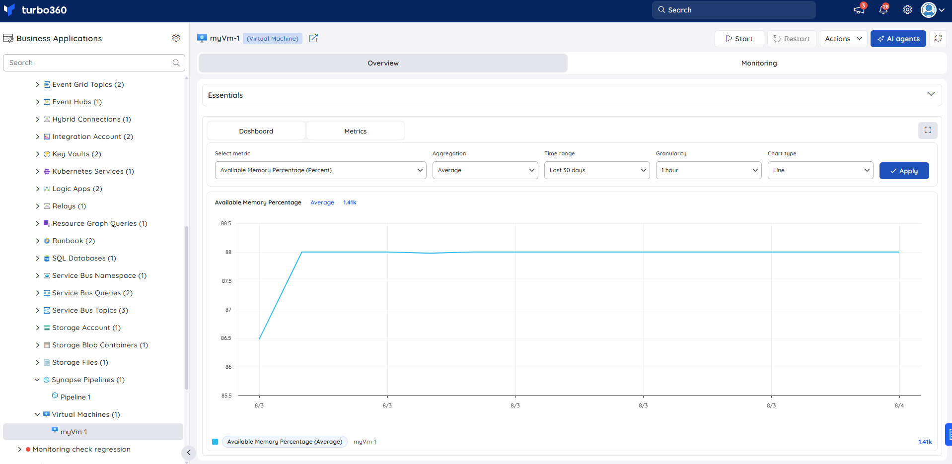 VM-metrics.png