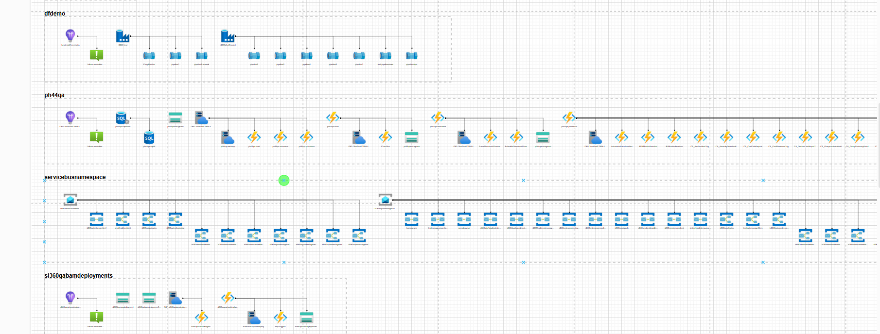 Workload diagram.png