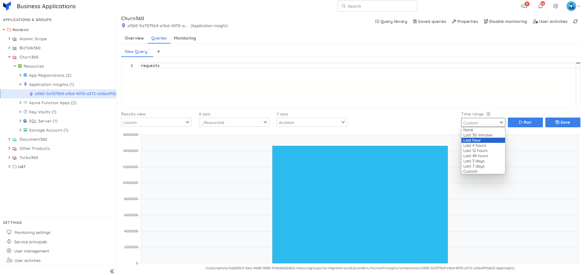 Application Insight - Azure Resource Features