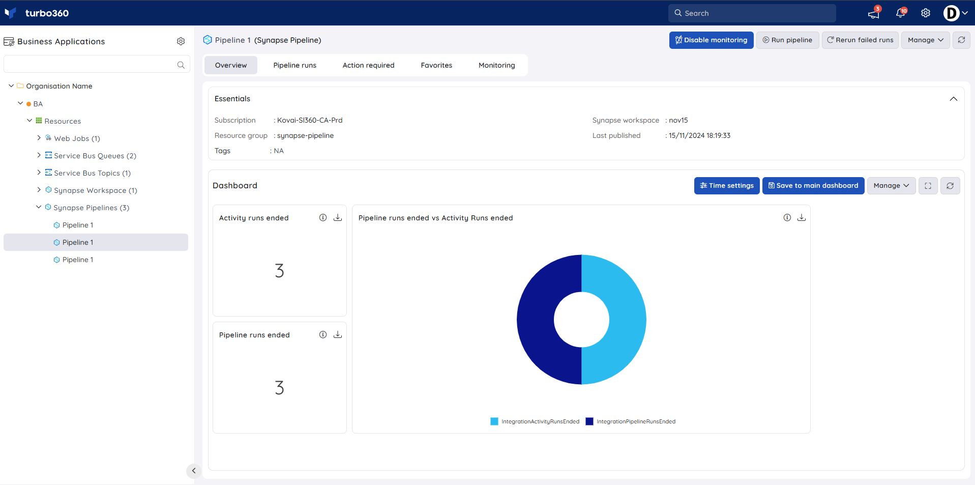 pipeline 11 dashboard.JPG