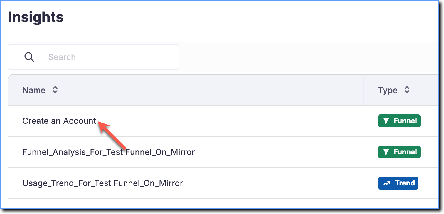 Mirror_click_funnel