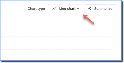 trend_insights_click_chart_type.png