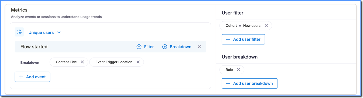 trends_flow_started_example.png