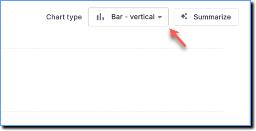 user_action_analytics_chart_type