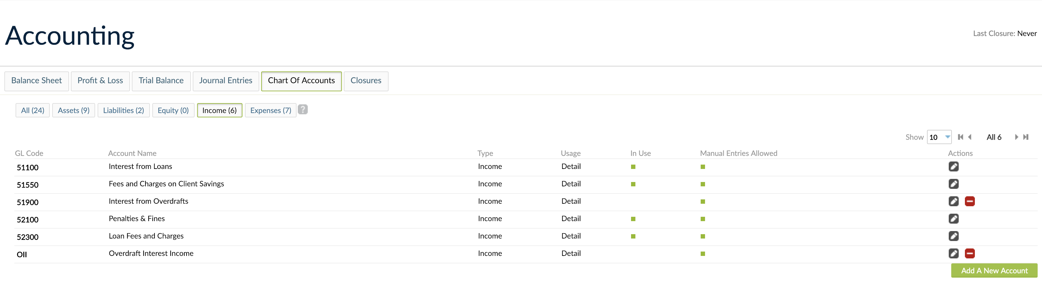 Chart of Accounts tab - Income Tab - Add a New Account button.