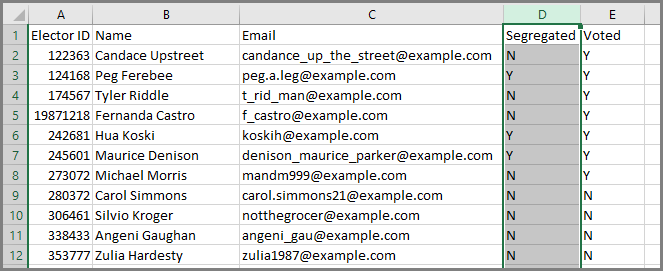 segregated_electors_csv_en.png