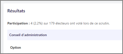 segregated_results_fr.png