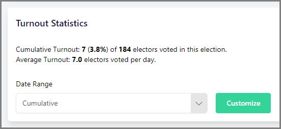 segregated_turnout_en.png