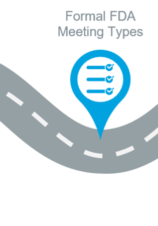 The second of 6 images in a roadmap depiction of the playbook outline reading “Formal FDA meeting types”