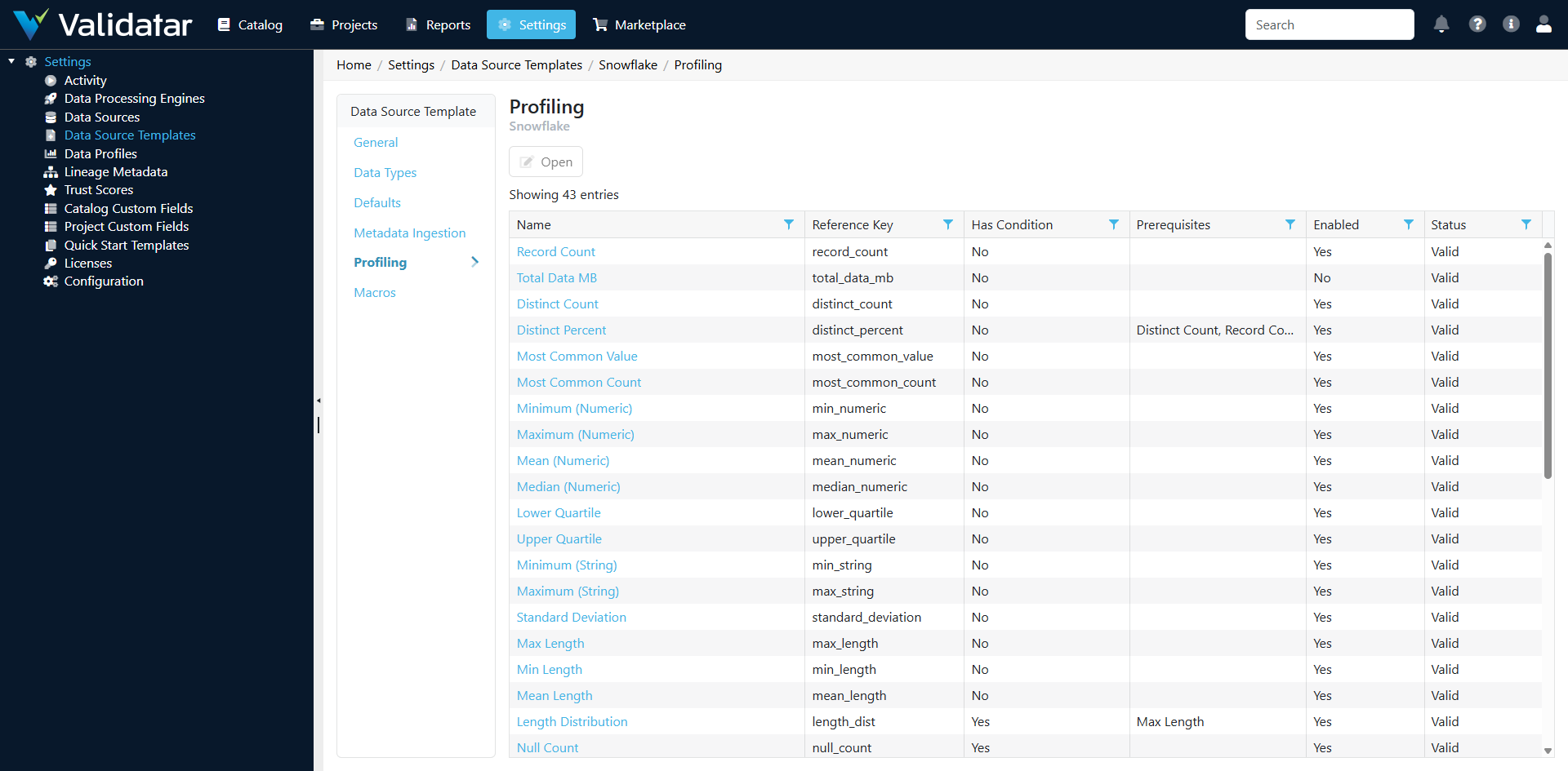 Profiling tab — list of profile definitions