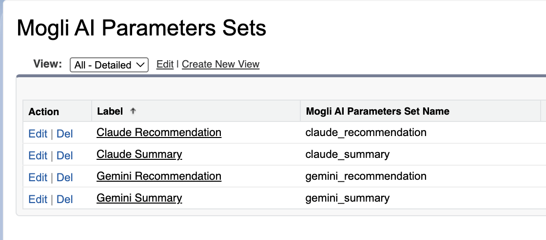 Parameter Set Using Mogli AI