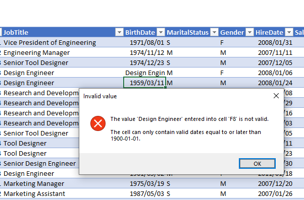 Automatic data validation error message