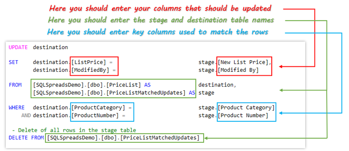 Modify SQL query.png