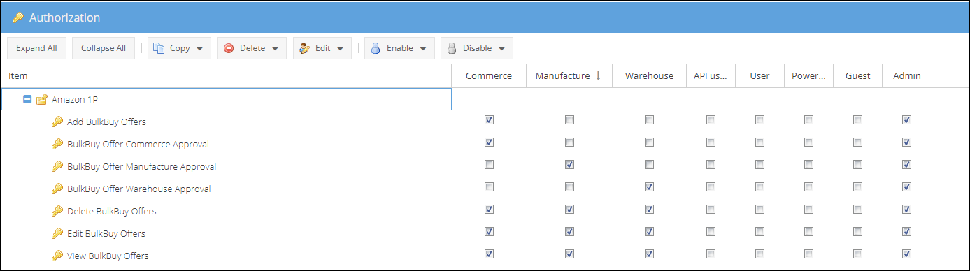 authorization-bulk-buy-roles